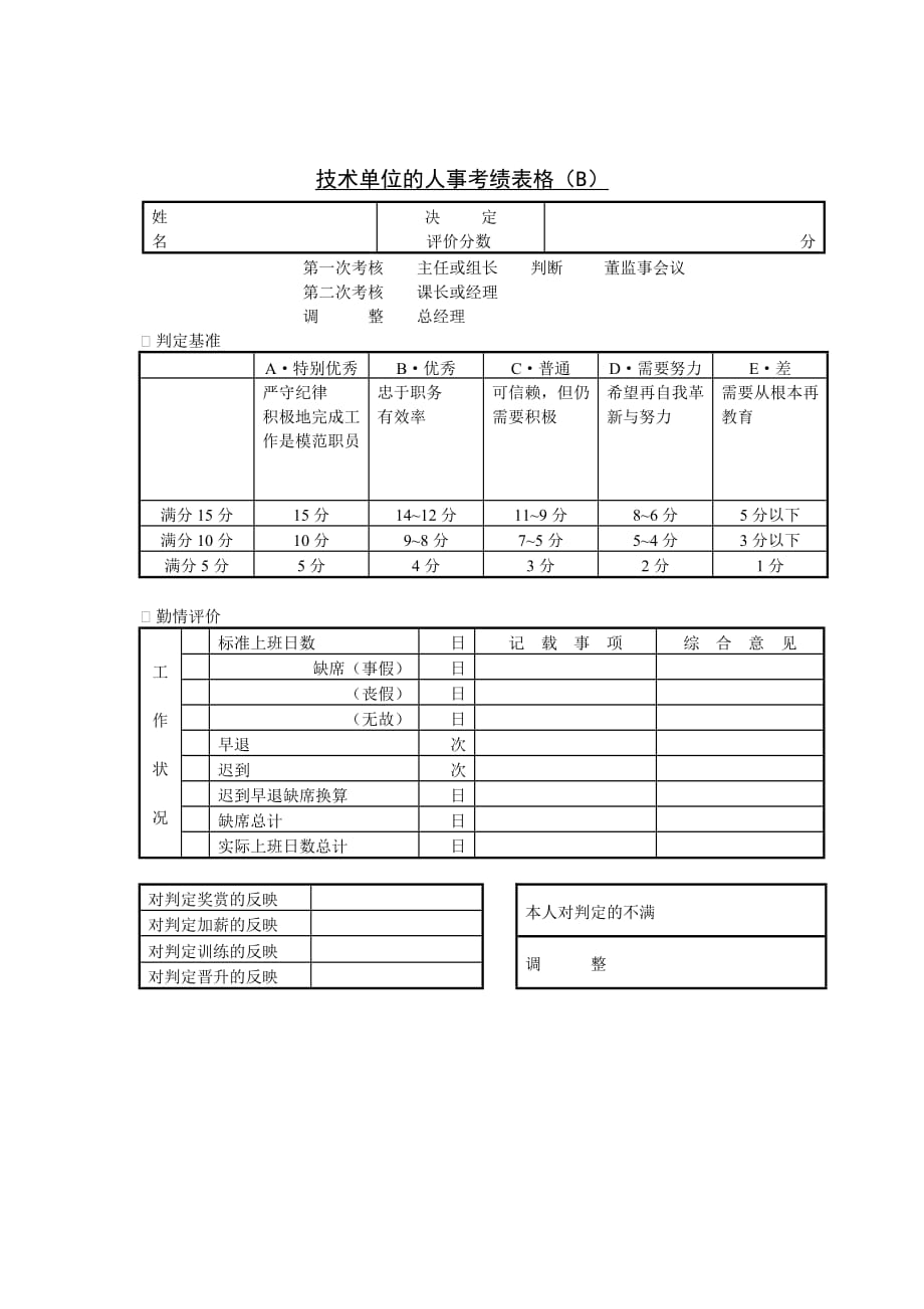 技术单位的人事考绩评价表格(doc 2页)_第1页