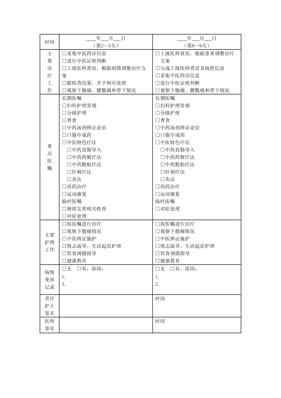 盆腔淤血综合征中医临床路径_第4页