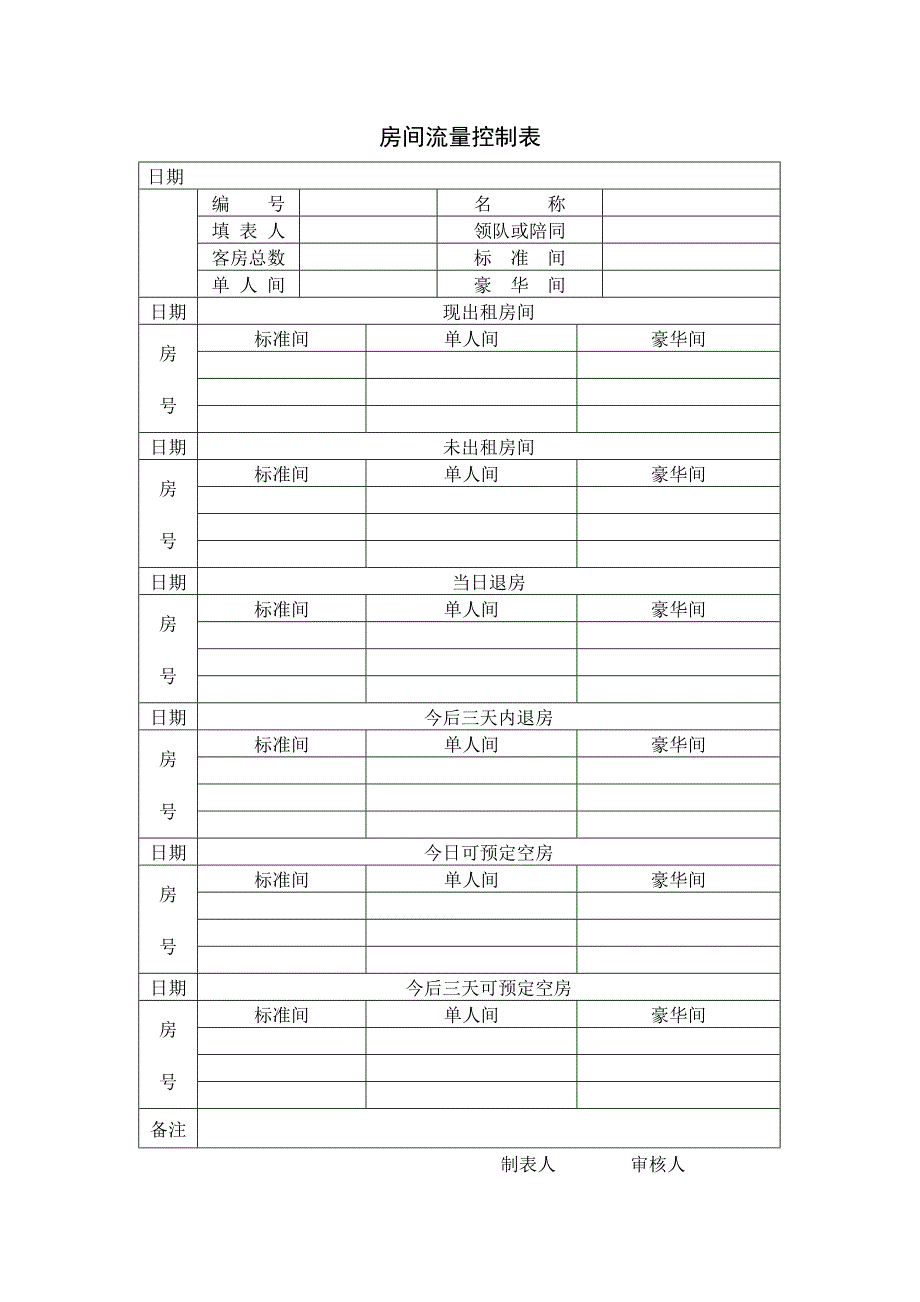 企业常用管理表格大全(1023个doc)458_第2页