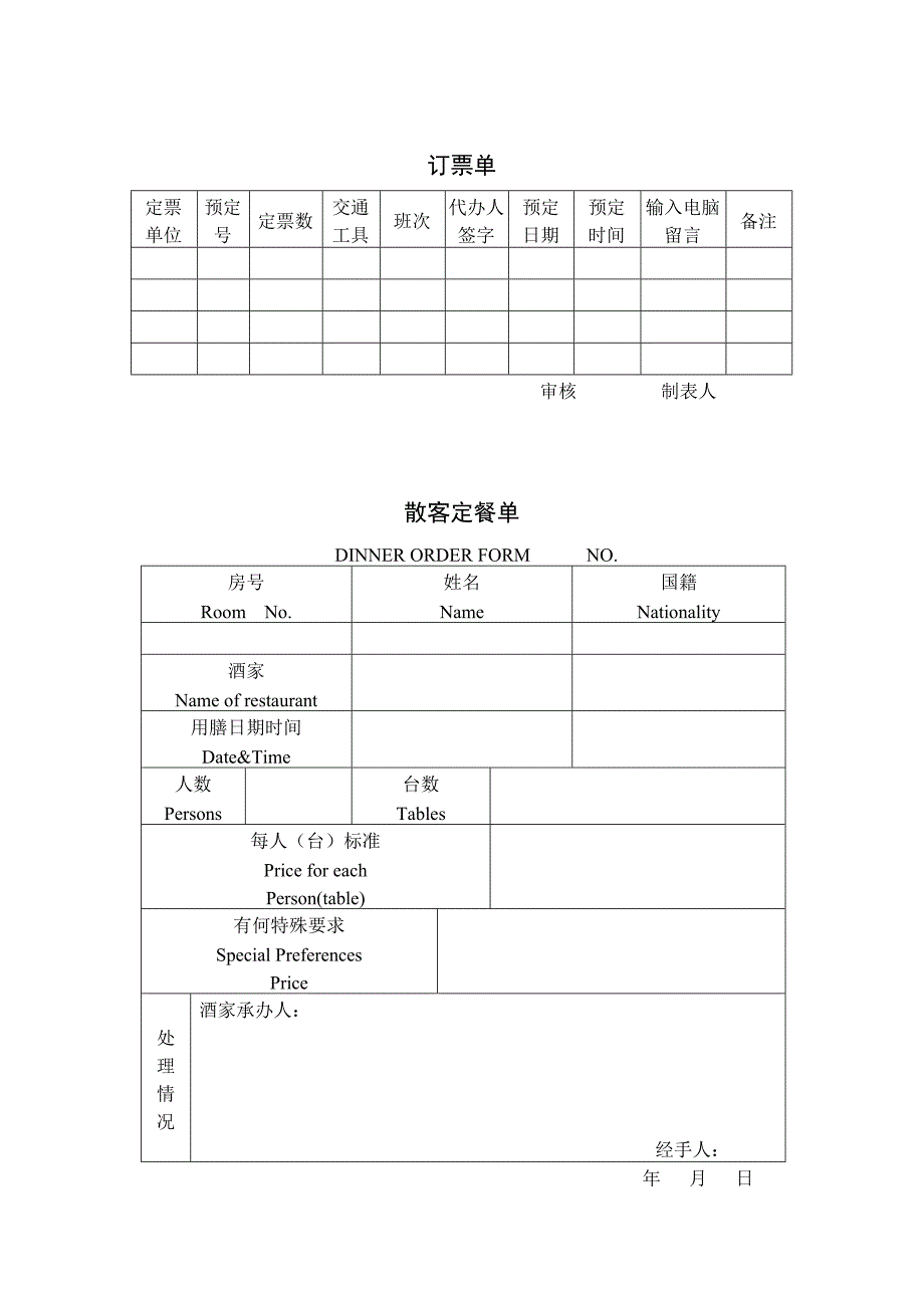 企业常用管理表格大全(1023个doc)458_第4页