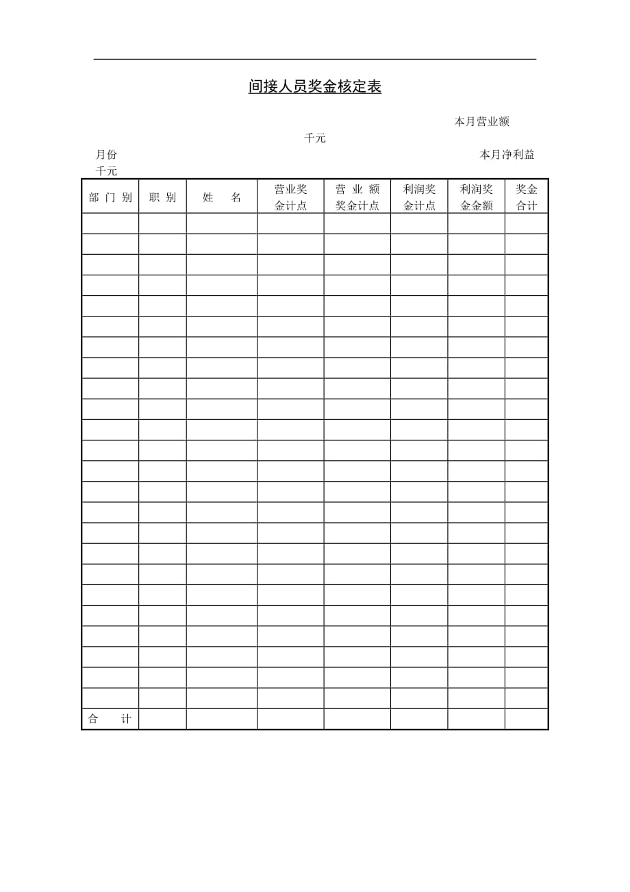 企业常用管理表格大全(1023个doc)978_第1页