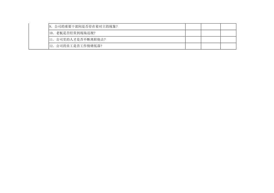 人事管理表格大全(46个doc)13_第5页