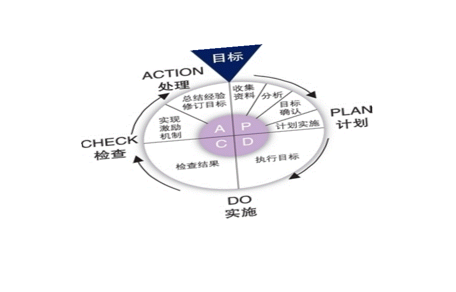 基层医院ICU建设经验_第3页