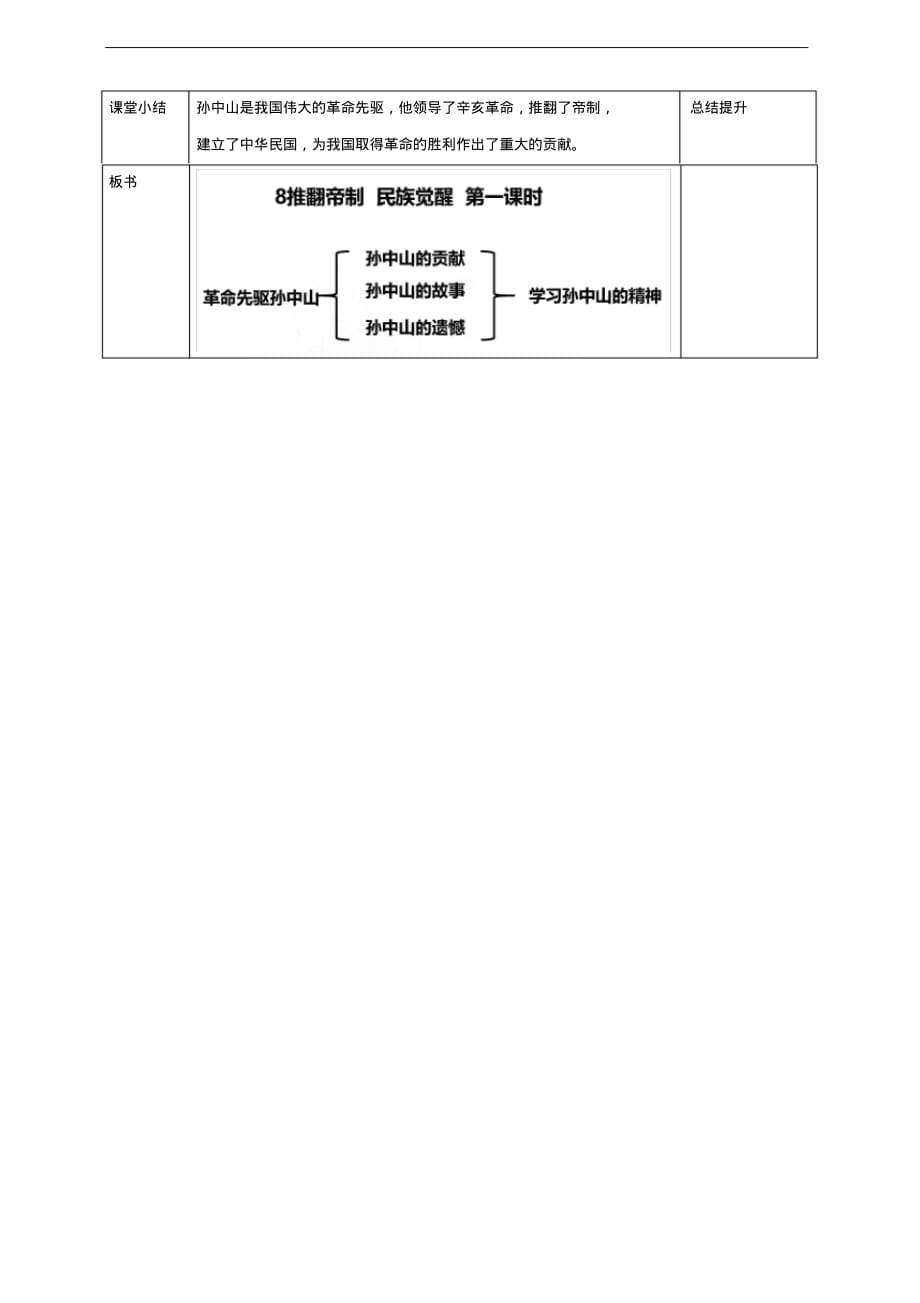 部编人教版五年级道德与法治下册《8推翻帝制民族觉醒》(第一课时)教案_第3页