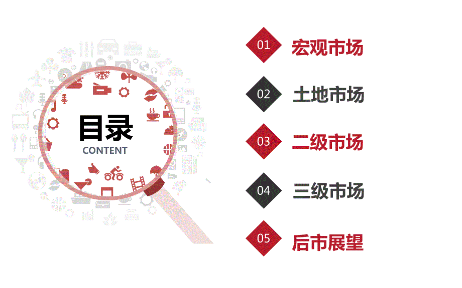 东莞中原战略研究中心：2020年一季度东莞房地产市场分析报告-房地产Q1季报_第4页