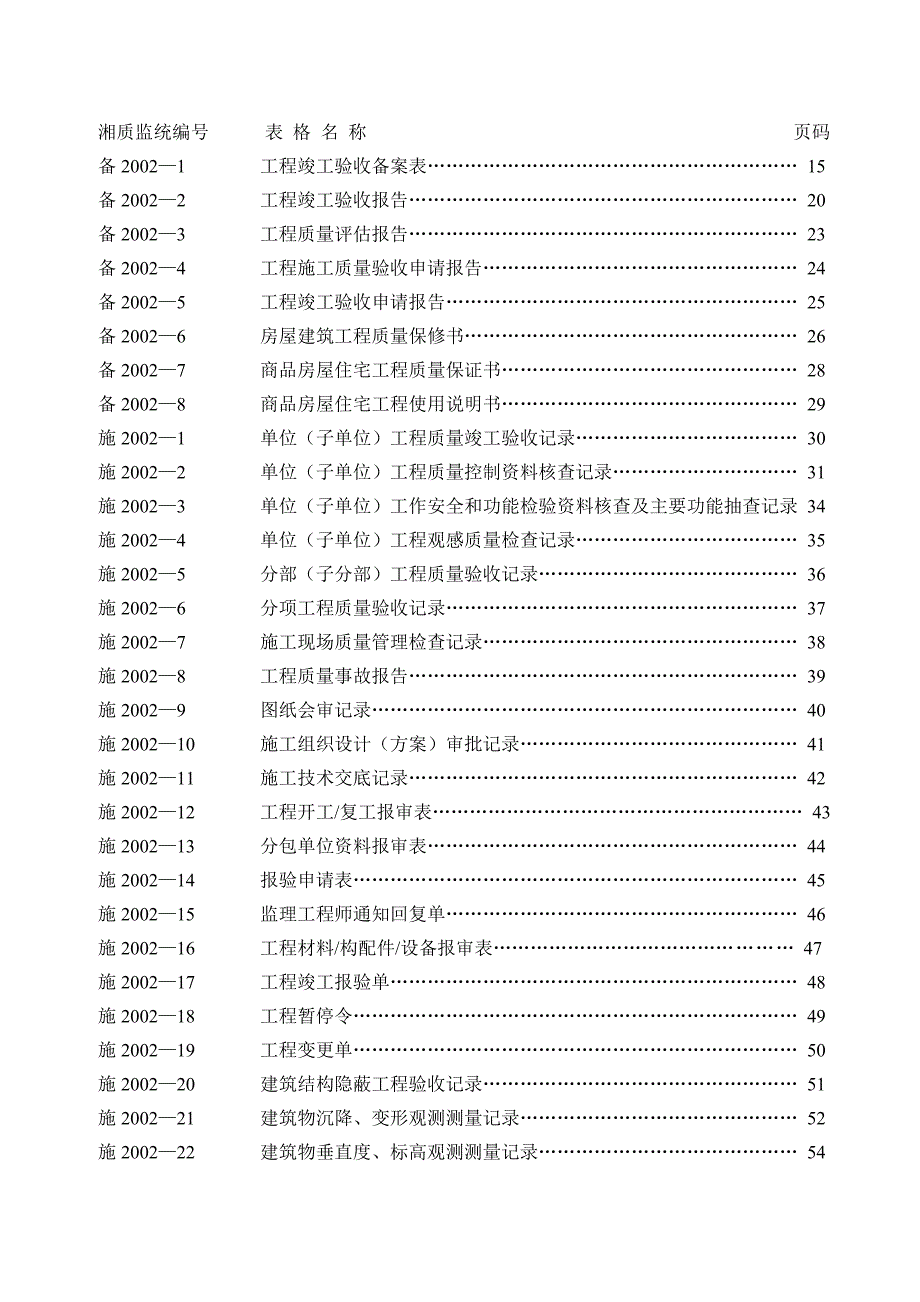 某省建设工程竣工验收表(DOC 73页)_第2页