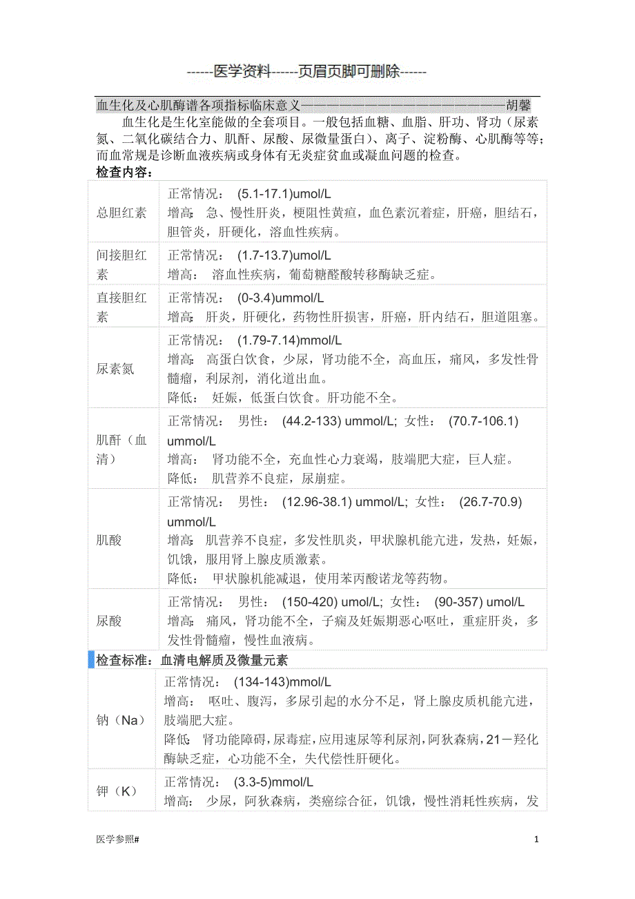 血生化及心肌酶谱各项指标临床意义[医学参照]_第1页