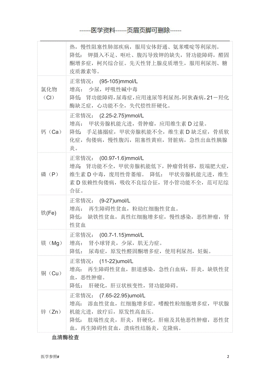 血生化及心肌酶谱各项指标临床意义[医学参照]_第2页