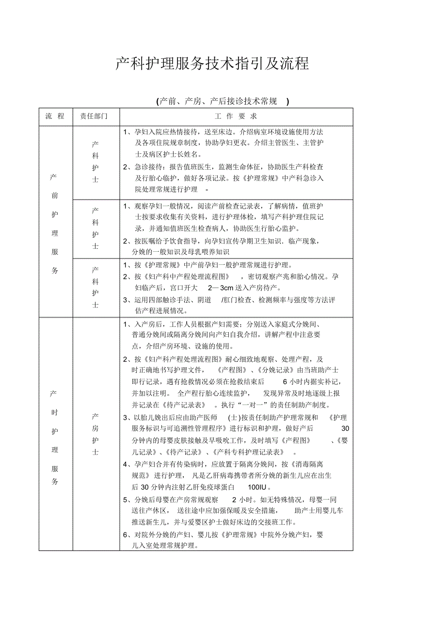 产科十大安全目标的指引与流程-完整版_第2页