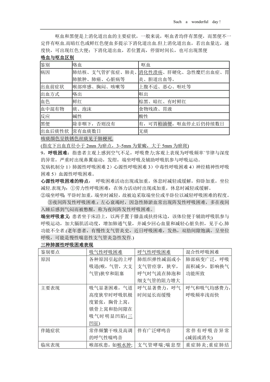 诊断学基础重点(最新)(1)_第4页