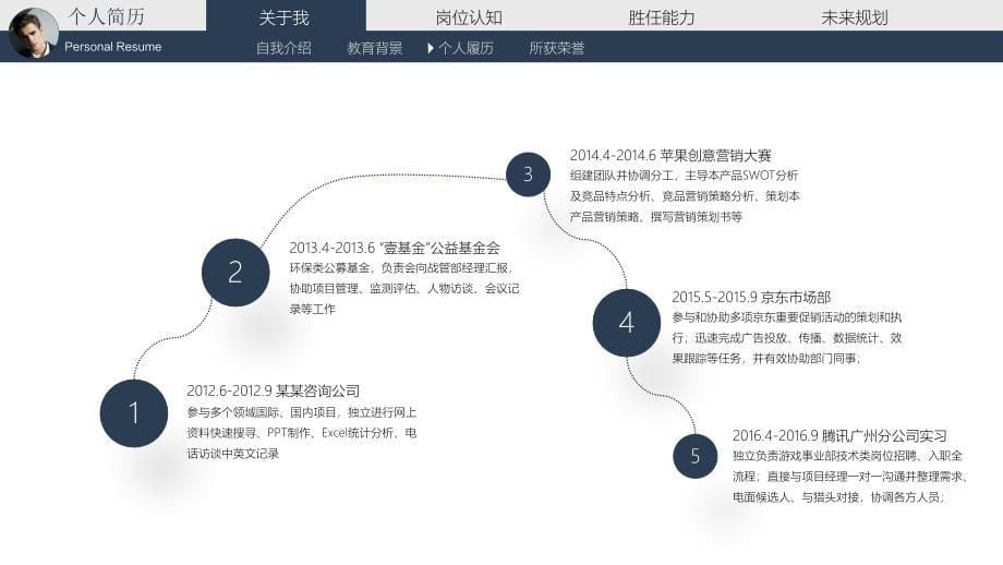 竞聘求职个人简历述职报告PPT模板 (11)_第5页