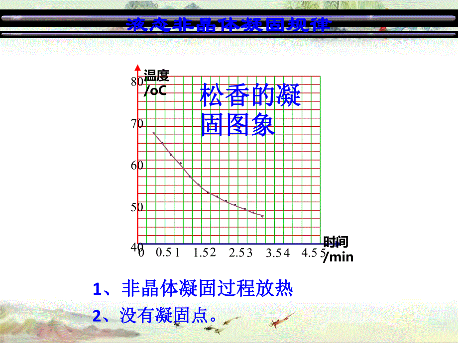 【同课异构】苏科初中物理八上《2.3 熔化和凝固》 (5)_第4页