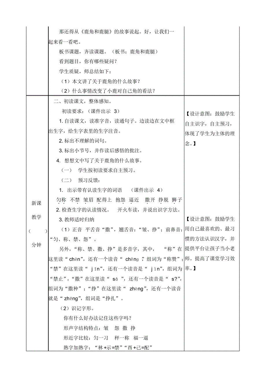 部编人教版三年级语文下册《7鹿角和鹿腿》教案含教学反思和作业设计_第2页