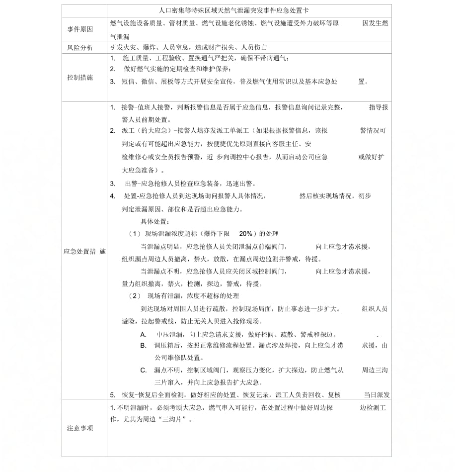 人口密集等特殊区域天然气泄漏突发事件应急处置卡_第1页