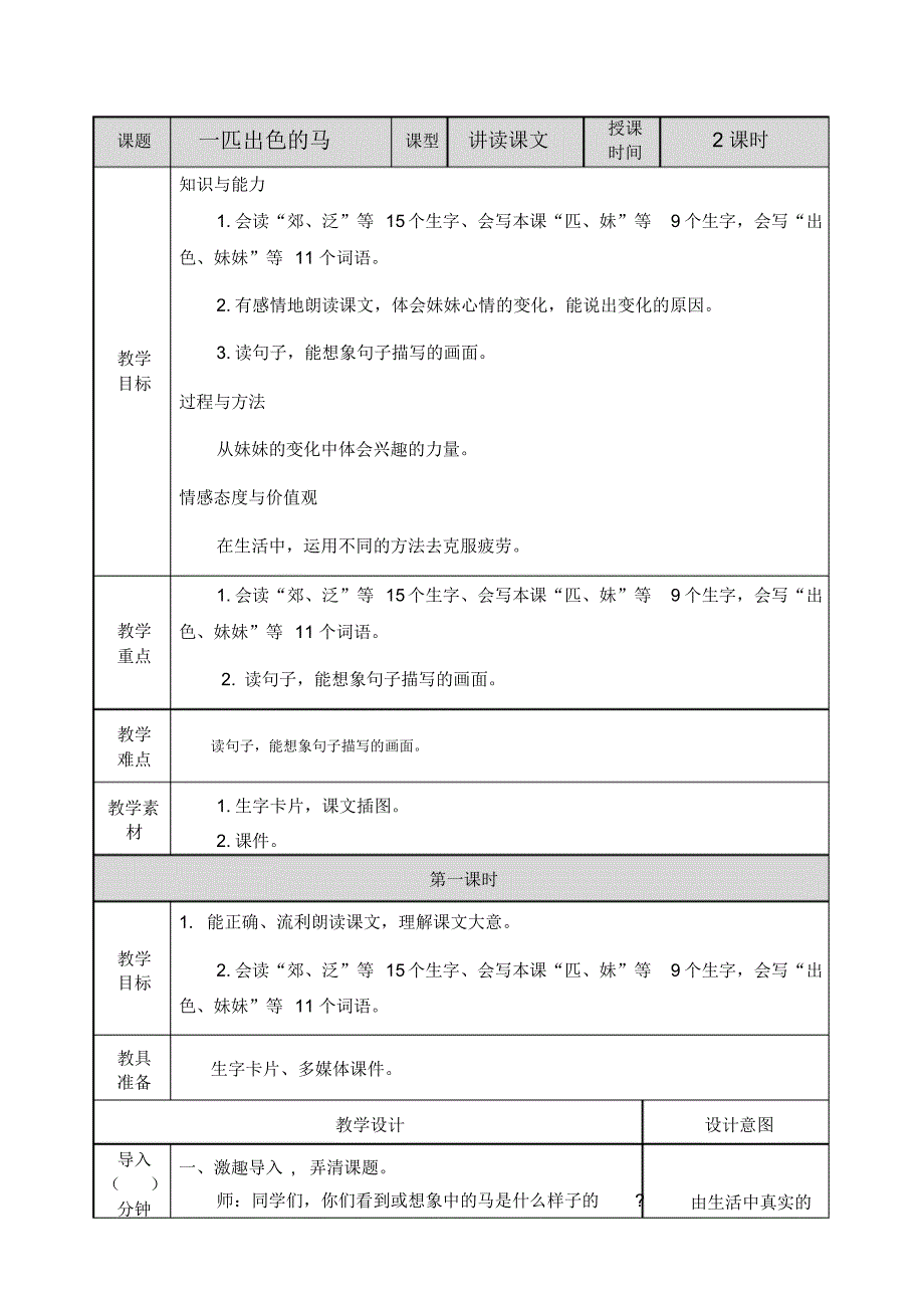 部编人教版二年级语文下册《7一匹出色的马》教案含教学反思和作业设计_第1页