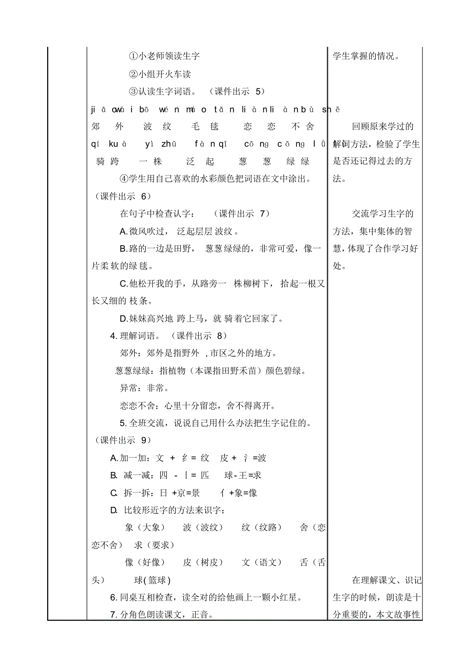 部编人教版二年级语文下册《7一匹出色的马》教案含教学反思和作业设计_第3页