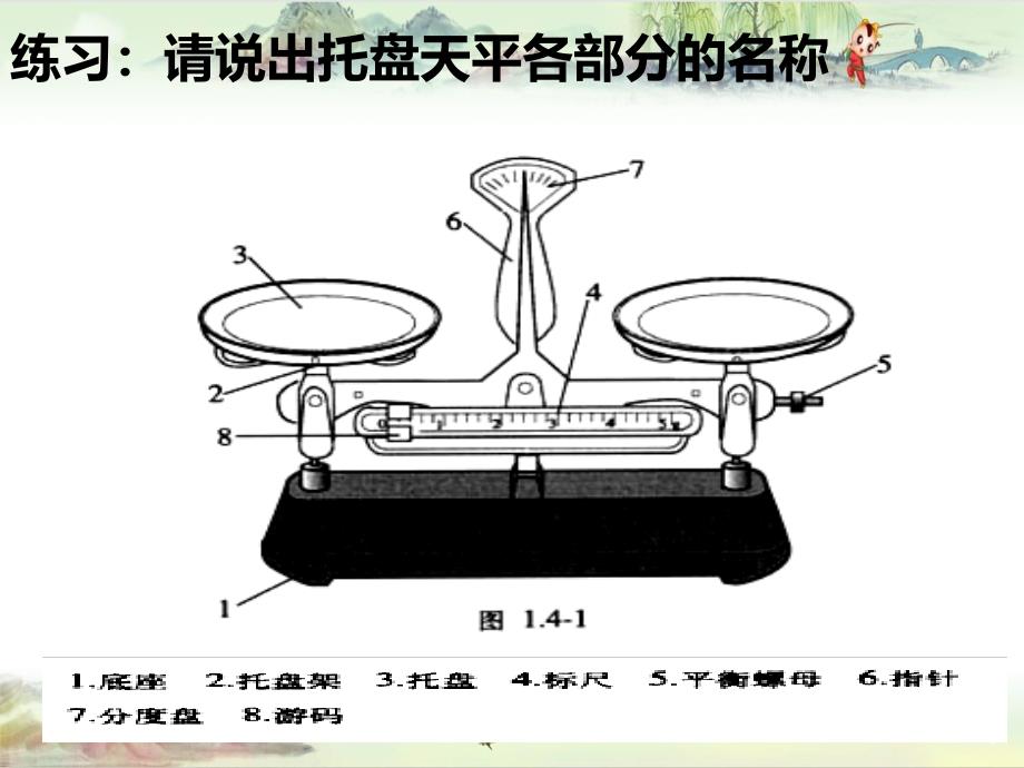 【同课异构】沪科初中物理八上《5第2节 学习使用天平和量筒》 (3)_第4页