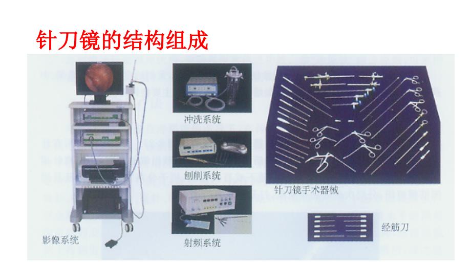 针刀镜技术_第4页