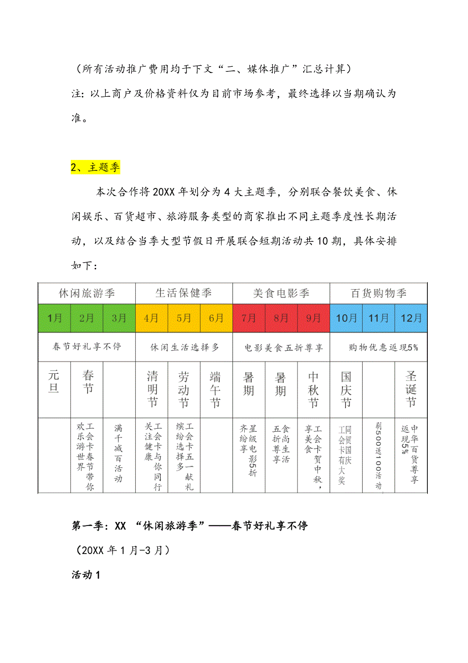 会员卡项目营销方案)_第3页