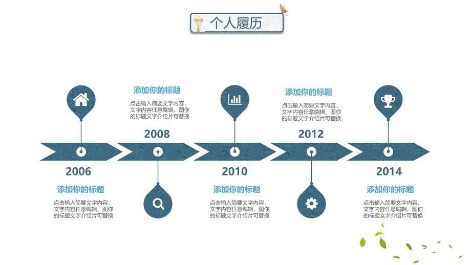 竞聘求职个人简历述职报告PPT模板 (5)_第5页