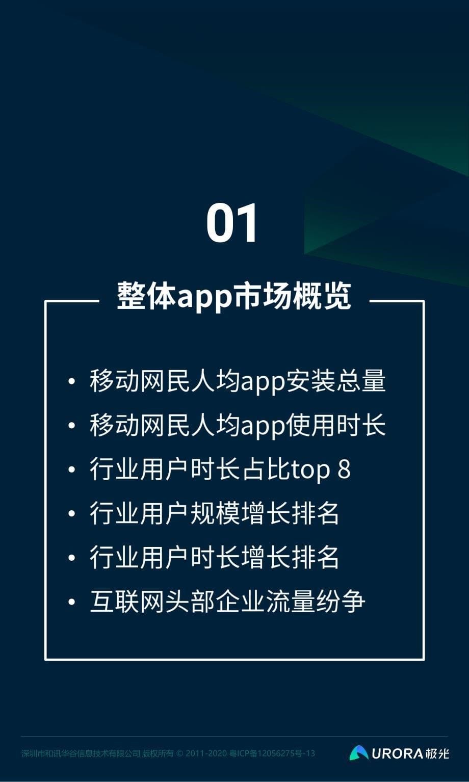 2020年Q3移动互联网行业数据研究报告-极光-202011_第5页