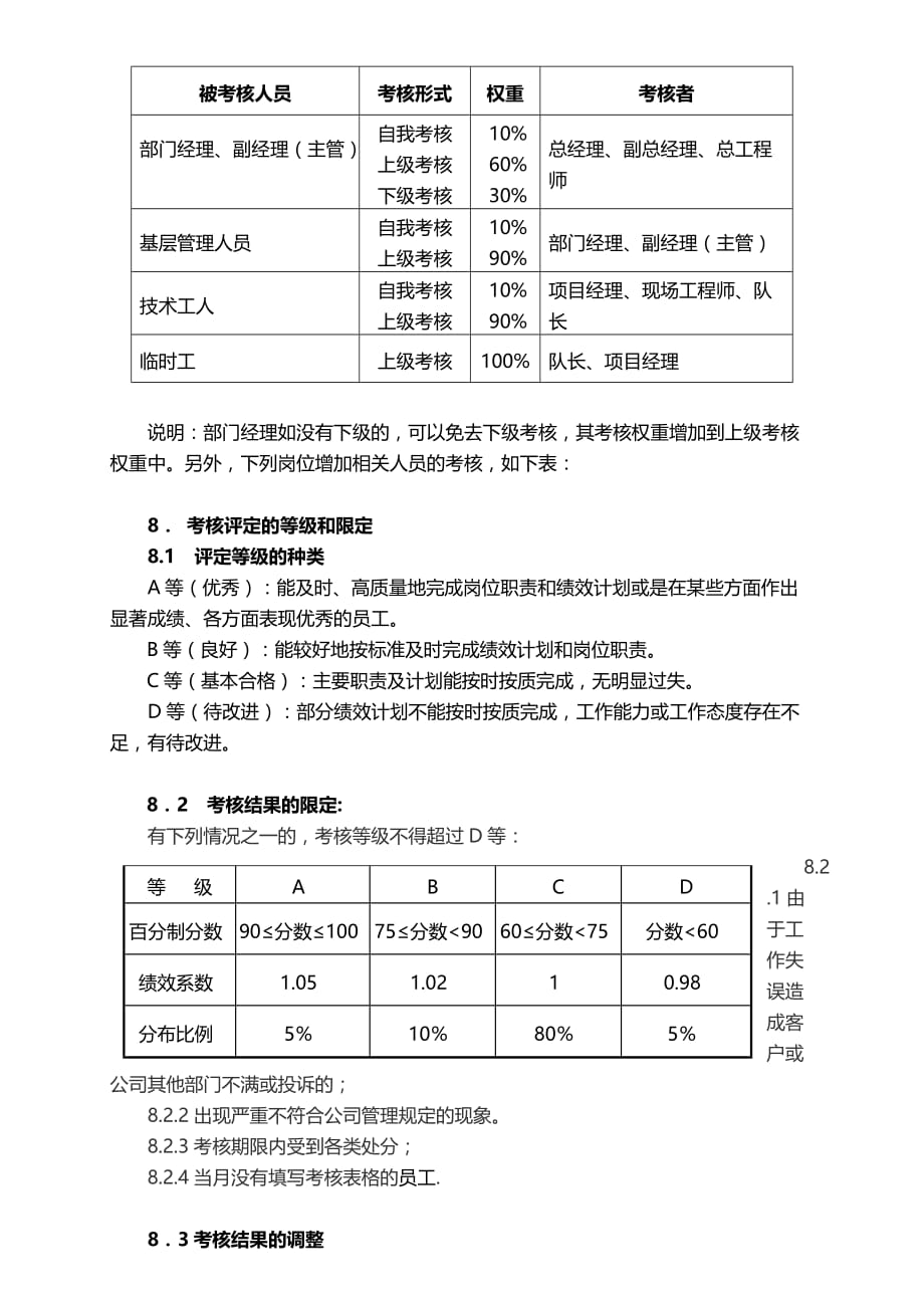 湖南某公司绩效考核管理制度(doc 7页)_第3页