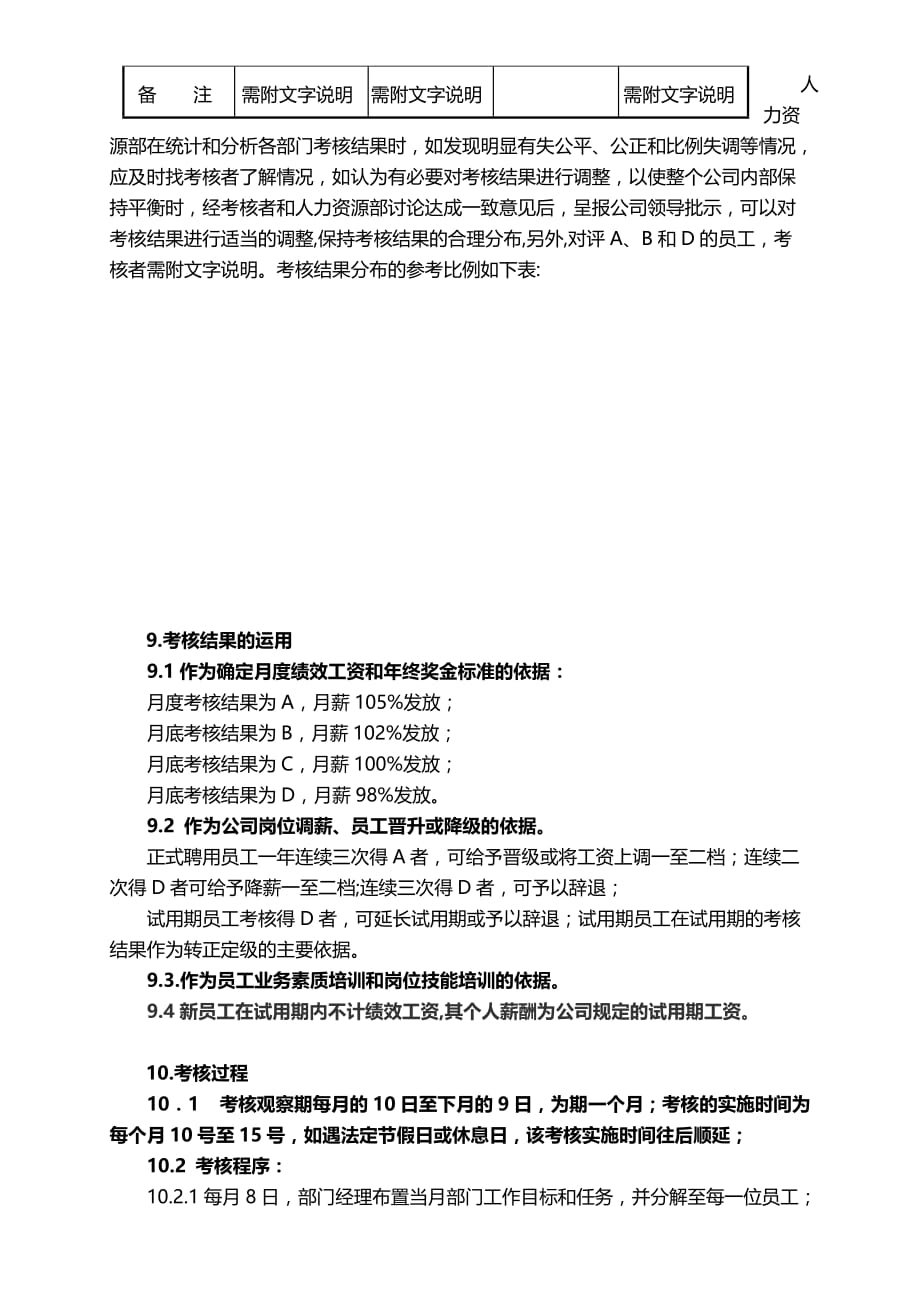 湖南某公司绩效考核管理制度(doc 7页)_第4页