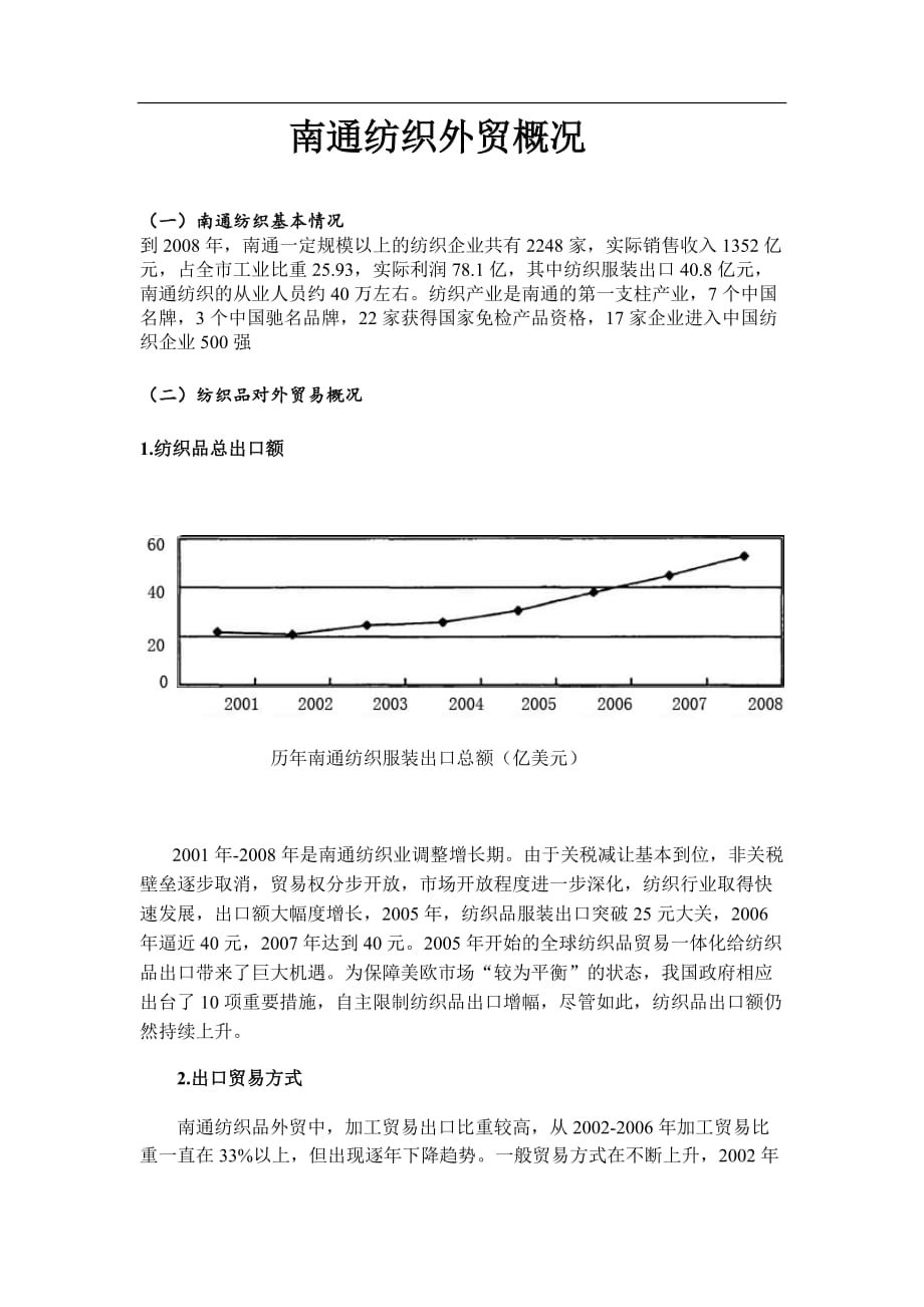 南通纺织外贸概况_第1页