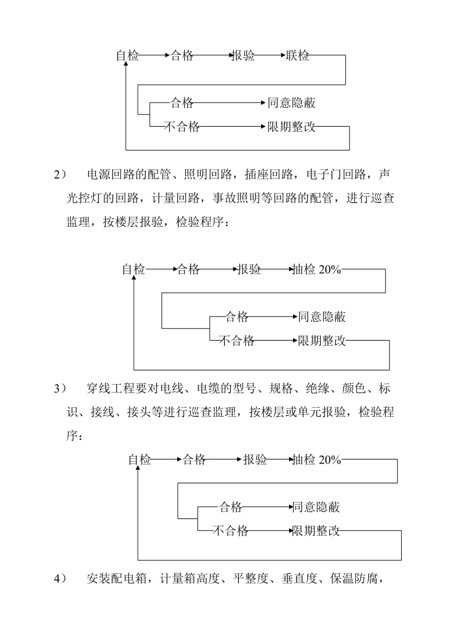 对工程全过程的质量、进度、投资进行监控和微观管理为实现工程.doc_第2页