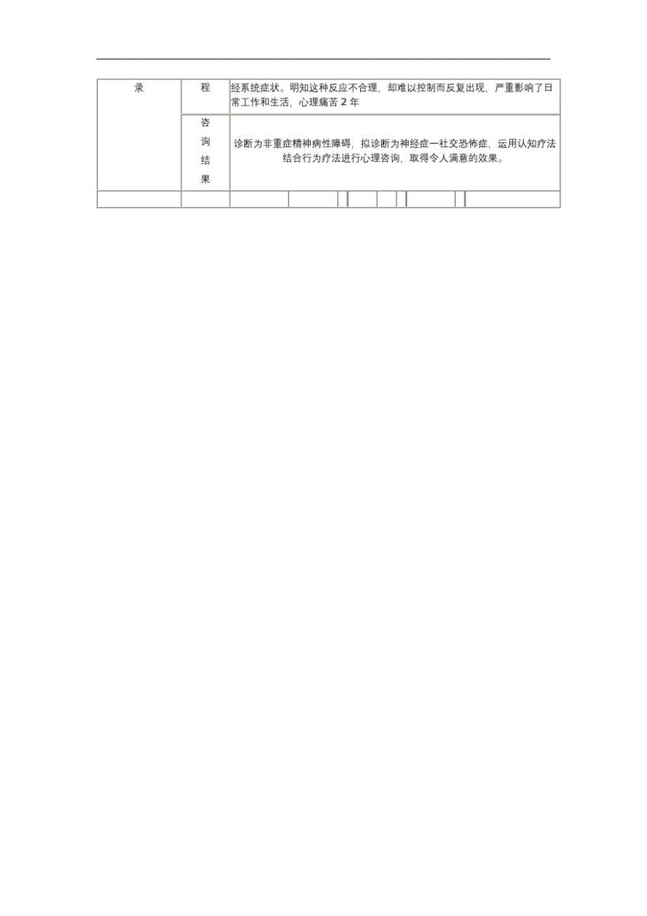 小学学生心理健康档案[归类]_第5页