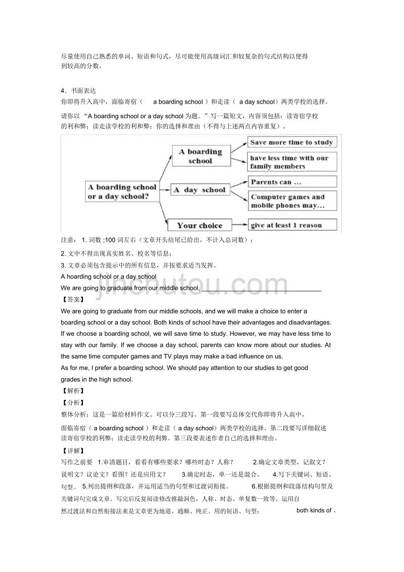 2020-2021年中考英语书面表达专题练习(word)1_第4页