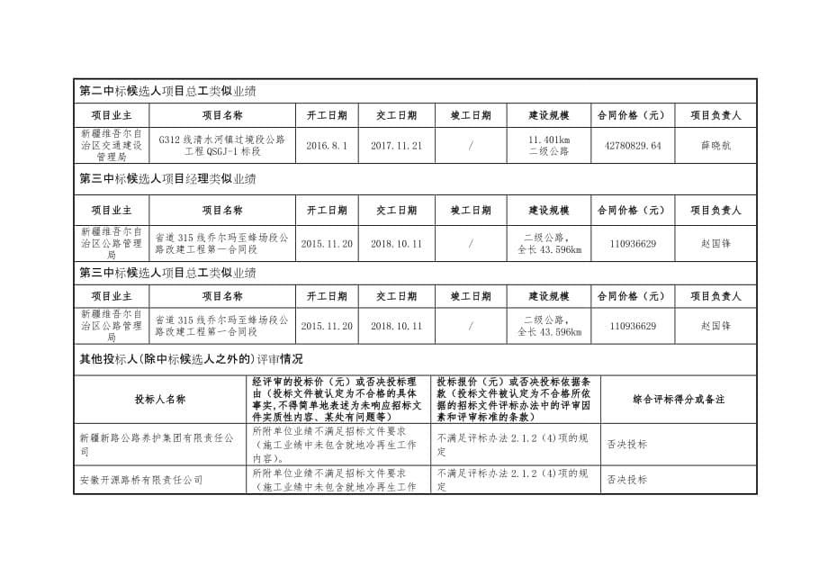 省道324线恰库尔图至富蕴县喀拉布勒根（K31+000-K60+000.doc_第5页