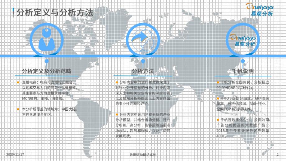 【易观】直播电商在新商业环境下的价值分析.pdf_第2页