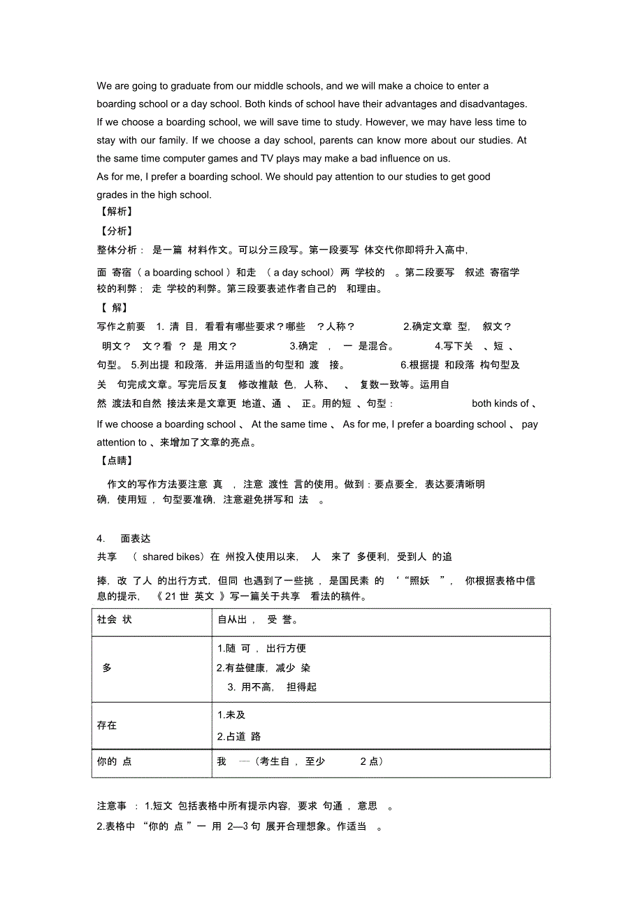 中考英语书面表达知识点总结和题型总结经典_第4页