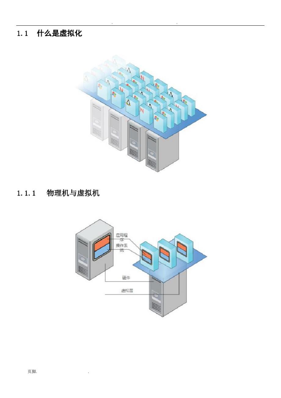 VMware-vSphere-6.0-教程-(学习笔记)_第2页