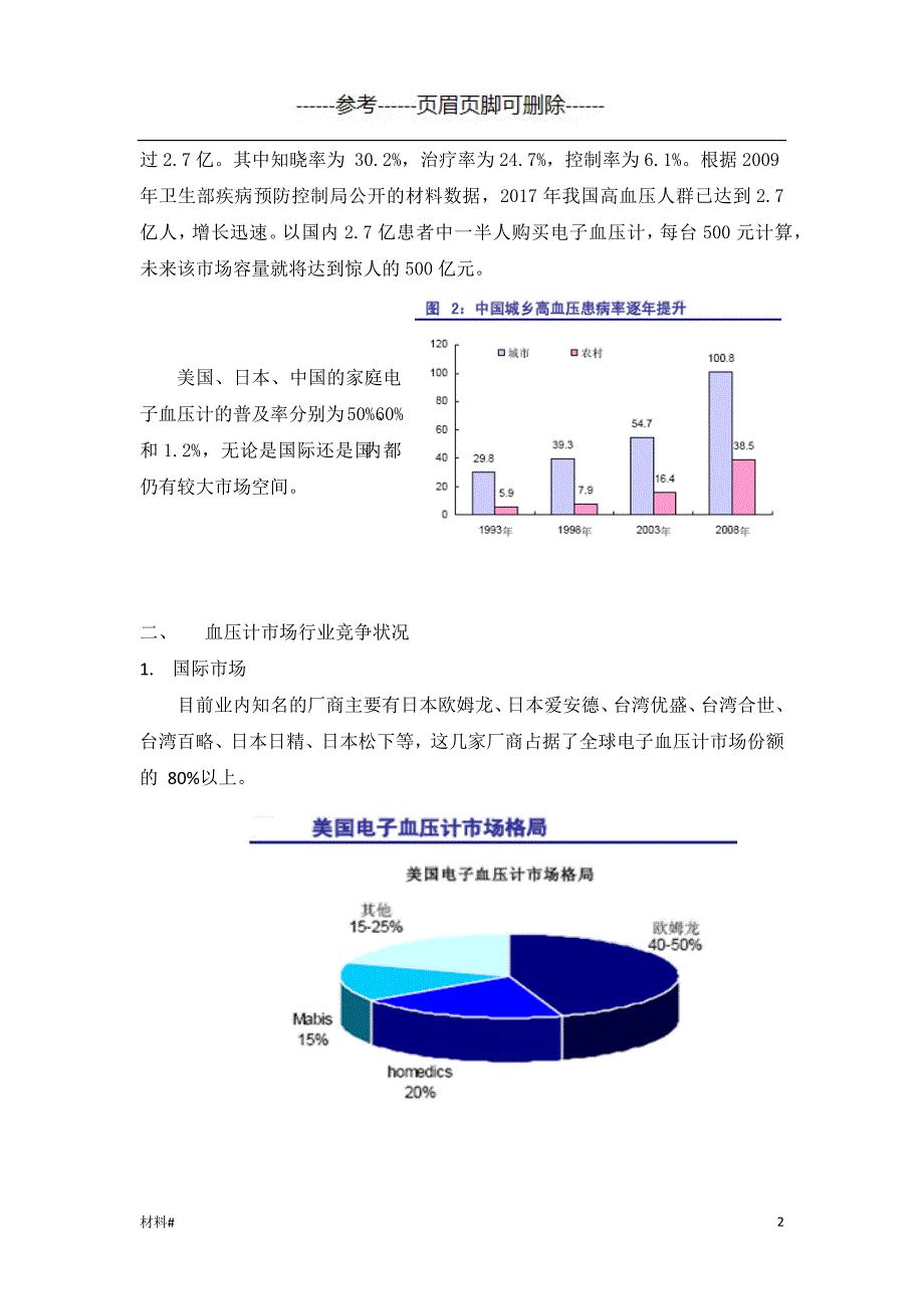 血压计市场现状【详细资料】_第2页