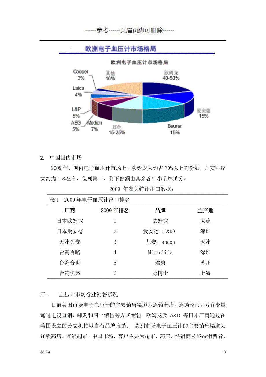 血压计市场现状【详细资料】_第3页