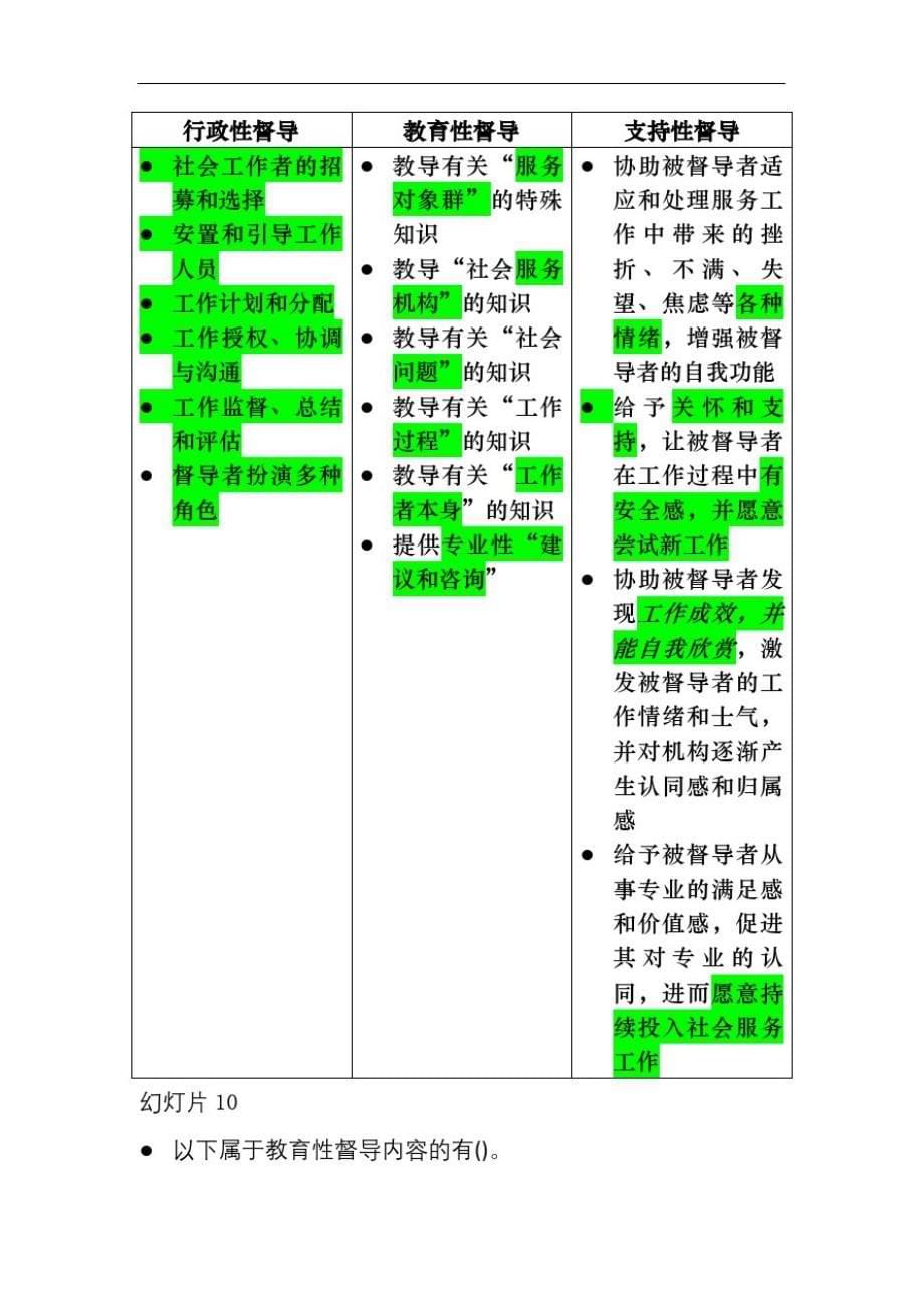 社会工作督导精选wb[整理]_第5页