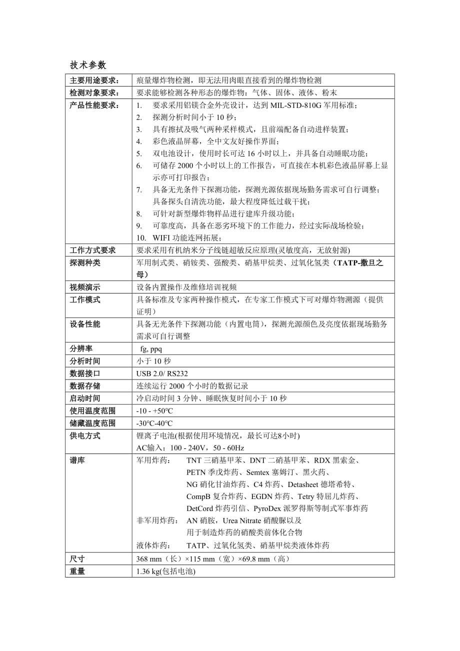 FidoX3便携式痕量爆炸物探测器.doc_第2页