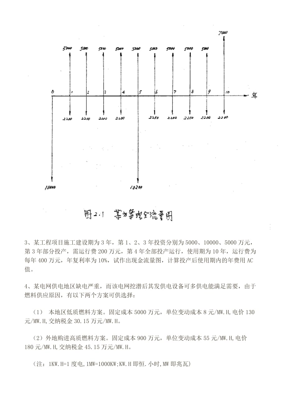 重庆大学2000年硕士研究生入学考试技术经济学.doc_第2页