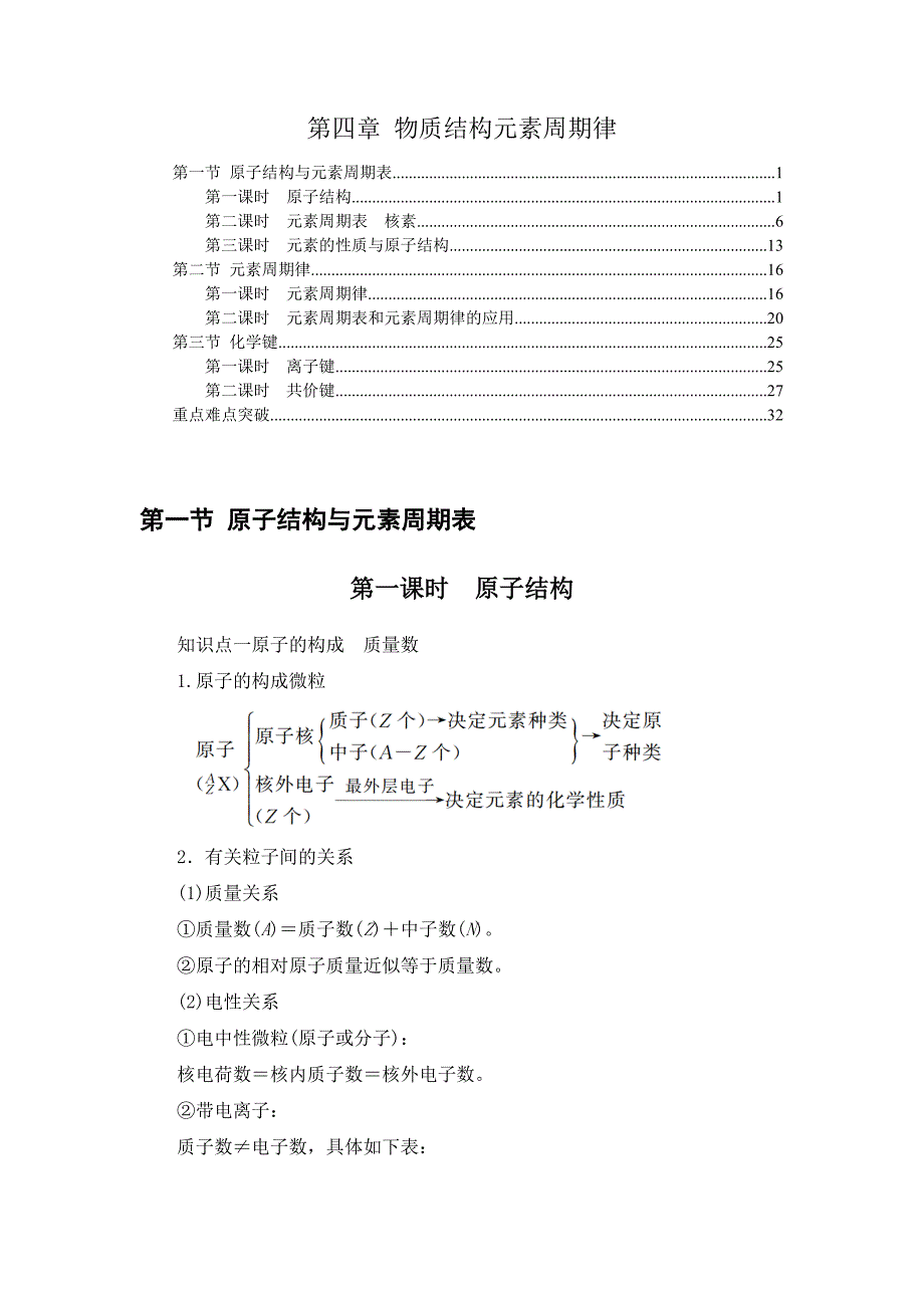 新教材 人教版高中化学必修第一册 第四章 物质结构元素周期律 知识点考点重点难点提炼汇总_第1页