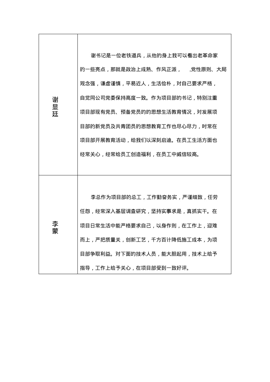 一些对领导班子个人意见和建议[整理]_第2页