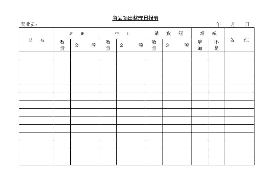 商品领出日报表表格-word_第1页