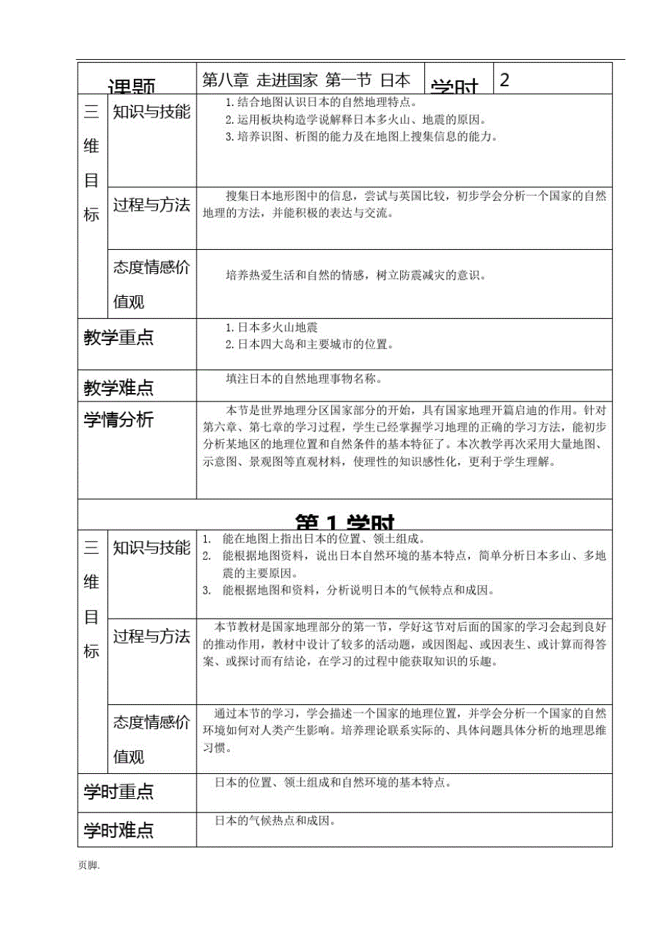 七年级下学期地理教(学)案(日本)_第1页