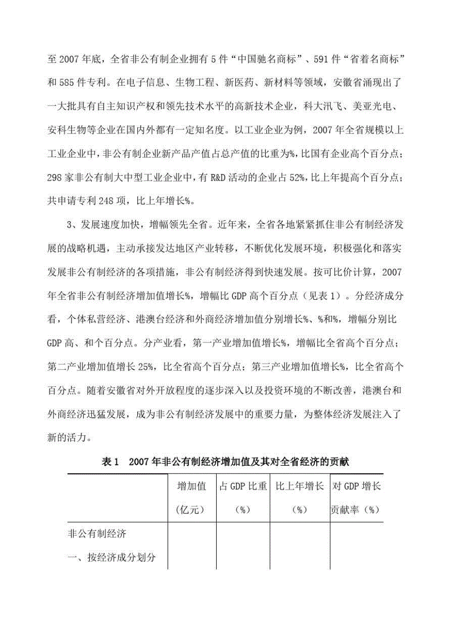 非公经济成为安徽加快发展的重要战略支点-word_第2页