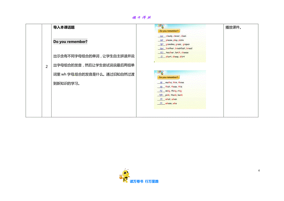 人教PEP小学英语精品课件：Unit 6 ALet's spell_第4页