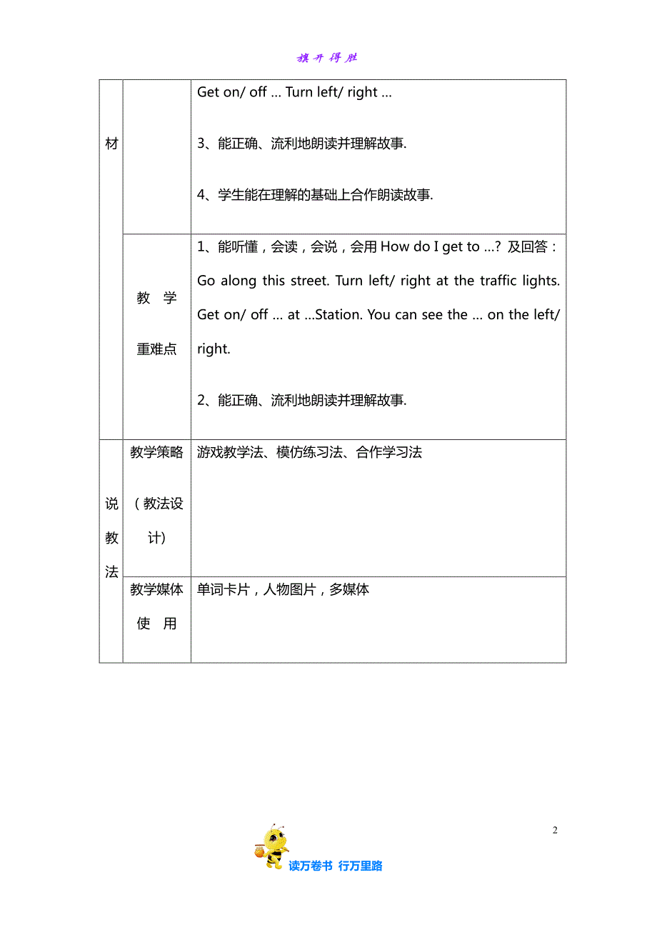 译林版小学英语精品课件：Unit 3 集体备课_第2页