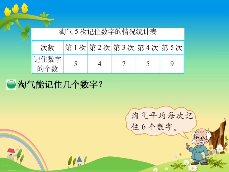 【北师大版小学数学 四年级下册 精品课件】3.平均数_第3页