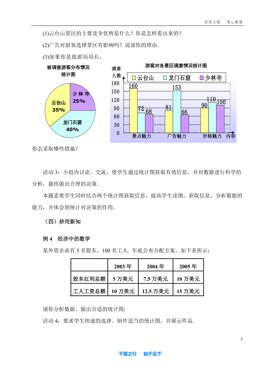 北师大版小学数学5_统计图的选择_教案2_第3页