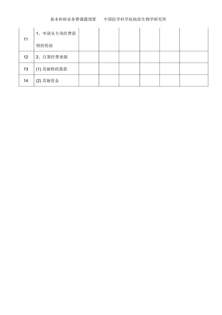 基本科研业务费课题预算中国医学科学院病原生物学研究所_第4页